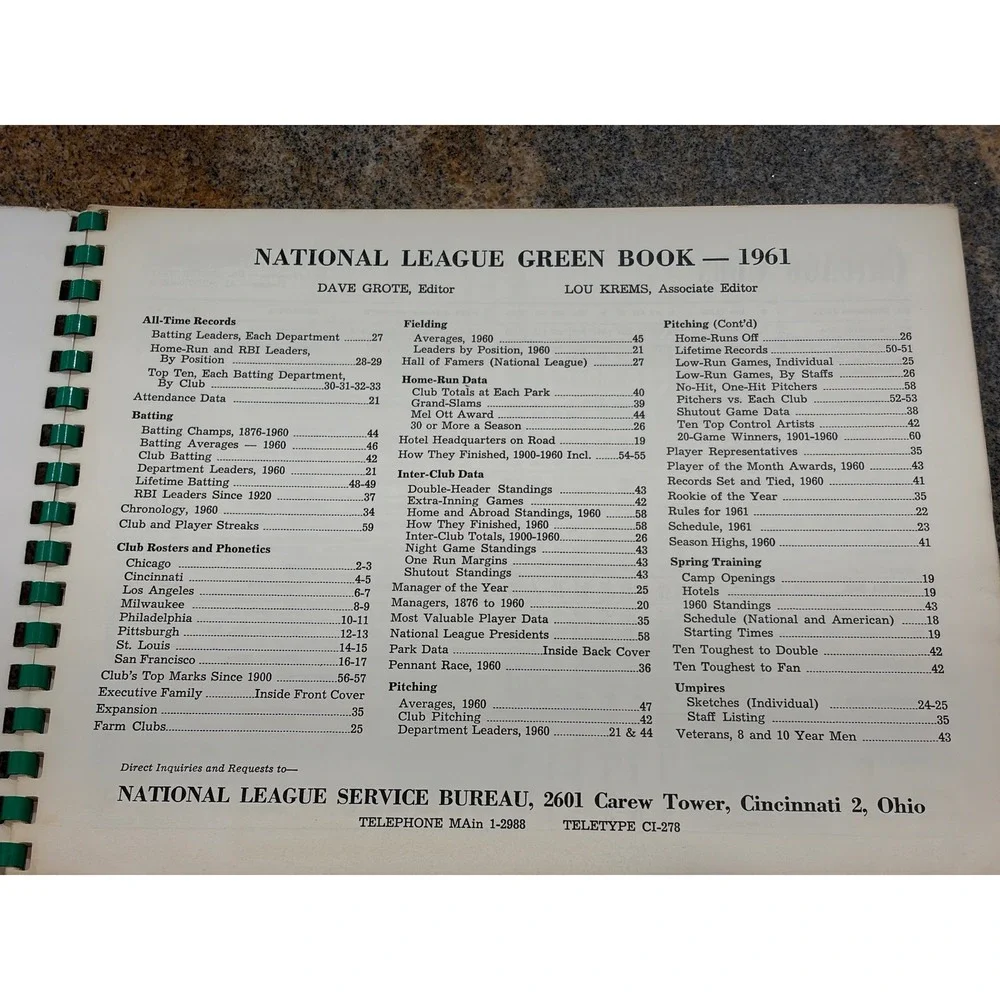 N/A vintage 1961